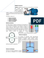 Bombas de Desplazamiento Positivo