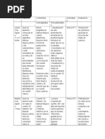 Planificación de Literatura