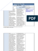 Lesson/Unit Plan Title: Set Goals