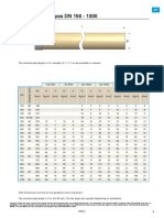 HOBAS Gravity Pipes