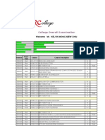 Diploma Overall Result