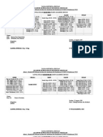 Jadual Kul & Master Praktik