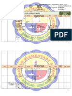 Rpms Output Inset