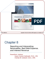 Financial Accounting