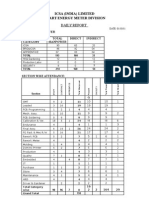 Icsa (India) Limited Smart Energy Meter Division: Daily Report