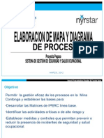 Mapa de Proceso