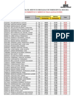 Listado Por Orden de Puntuación.