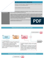 Esquemas-Mediacion 1