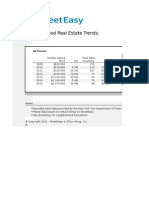 StreetEasy Data On Gowanus Rents and Home Prices