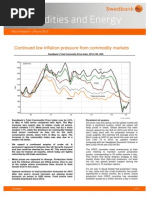 Commodities and Energy