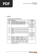 Codigos para XML ISLR