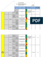 Modelo APR Preenchida1 - Trabalho em Altura