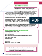 Substitution Tables