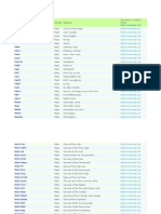 Islamic Names For Boys