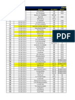 S.No Date Degree Dept: ENQUIRY LIST April 2014 TO Oct 2014