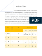 Persian Alphabet:: # Name Contextual Forms