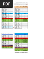 Academic Calendar For 2014 / 2015 Session: Approved Revision