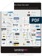 Who Owns The Net