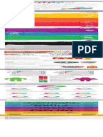 Infografico Psicologia Das Cores e Tipografia