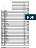 Informe de Precios