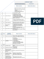 ISO/TS16949-Self Audit Checklist