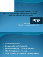 Analyzing Consumer Markets and Buyer Behavior