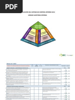 Sistema de Control Interno 