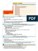 (Question Papers) RBrtI Grade "B" Officers - Finance and Management Papers of Last 8 Exams (Phase 2) Mrunal