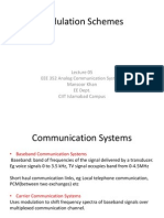 Modulation Schemes: EEE 352 Analog Communication Systems Mansoor Khan EE Dept. CIIT Islamabad Campus