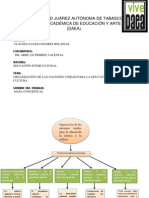 Mapa Conceptual