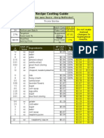 Bpa235 Costing