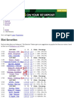 BetExplorer - Match Predictions and Estimations - Hot Favorites