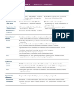 Pages From First Aid For The USMLE Step 1 2015, 25 Edition-2