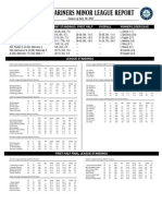 Seattle Mariners Minor League Report: Yesterday'S Result Current Standings First Half Overall Winner/Loser/Save