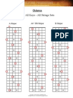 All Keys - All Strings Sets: Octaves