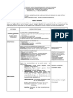 Clasificacion Taxonomica Reino Monera, Protista y Fungi