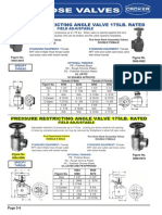 Crocker Restricting Angle Valve (PRAV)