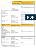 Uctadmis Guidelines Col 2015