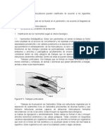 Clasificación de Los Yacimientos