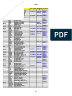 Device Approval Certificates140404