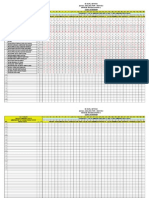 Analisis Item BI Paper 1