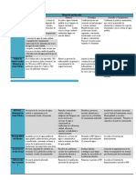 Ejemplo de Matriz de Involucrados