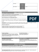 Unit Plan Template: Stage 1 - Desired Results