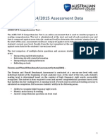 Analysis of Assessment Data