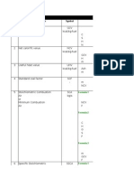 Fuel and Combustion Calculations