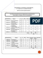 M.tech Mechanical Engg. (I &P)