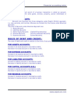 Les of Debit and Credit (Financial Accounting)