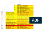 AC10 Transactions and Programs