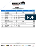 DHI WE Results TT