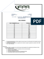 Bolt Torque Values